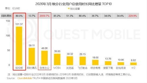 從消費類軟件第一股到賦能數字創意 解碼萬興科技品牌煥新背后的‘陽謀’